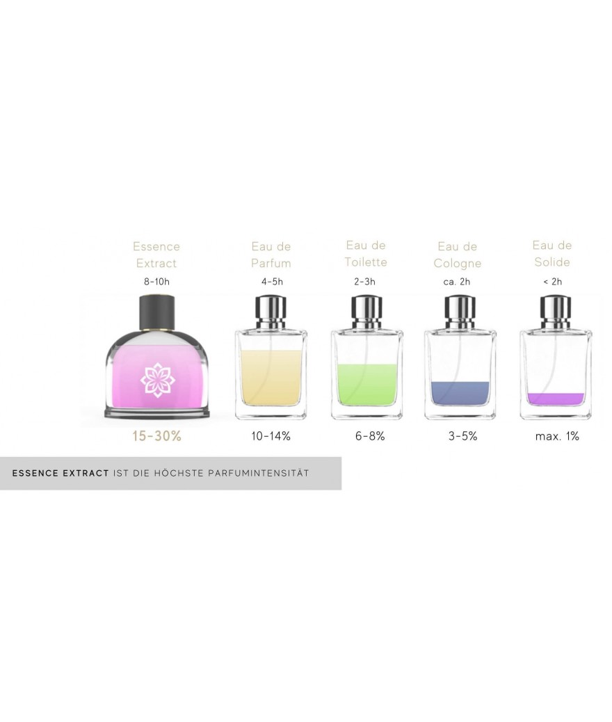 B-Ware CHOGAN - Olfazeta Luxury Line 50ml